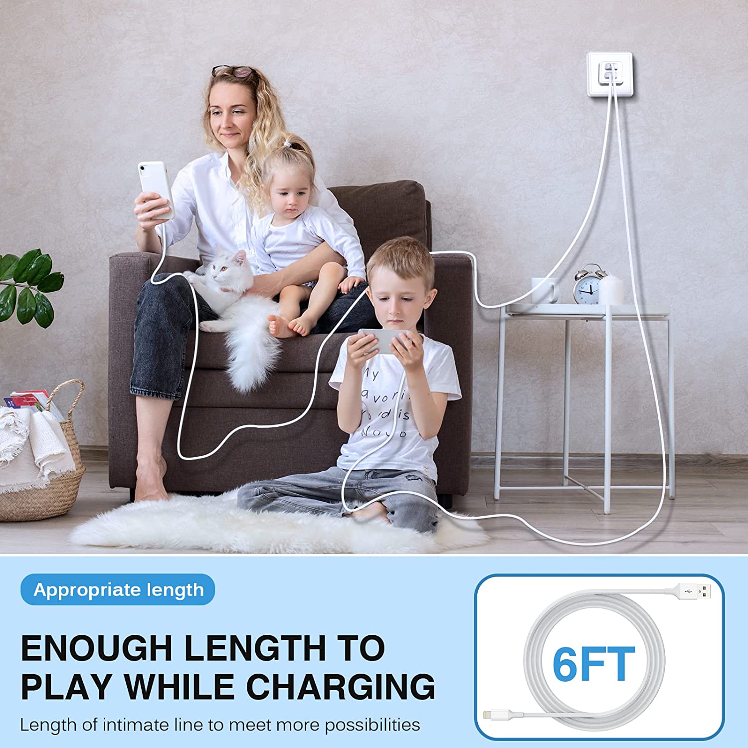 2Pack Dual Port USB Wall Charger & 2Pack 6Ft iPhone Charger Cable [Apple MFi Certified] , USB to Lightning, TPE White